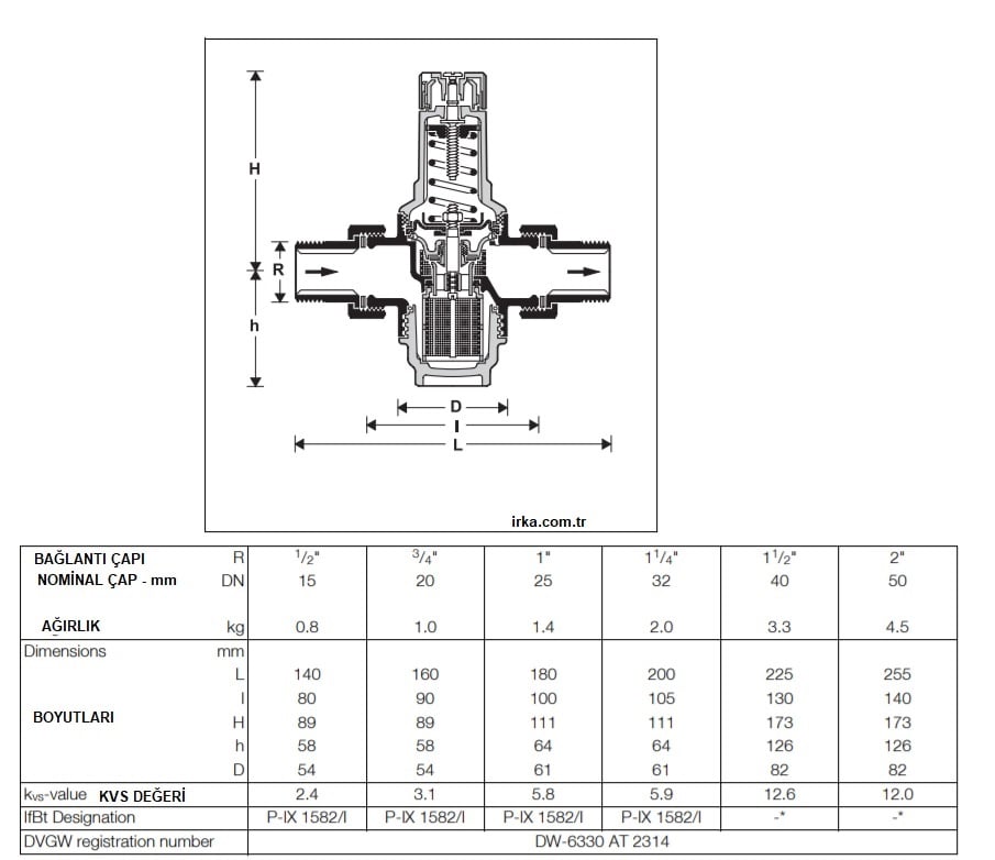 D06F- 11/4B Honeywell Basınç Düşürücü - 1,5-6 Bar - Sıcak Suya Dayanıklı - 70°C